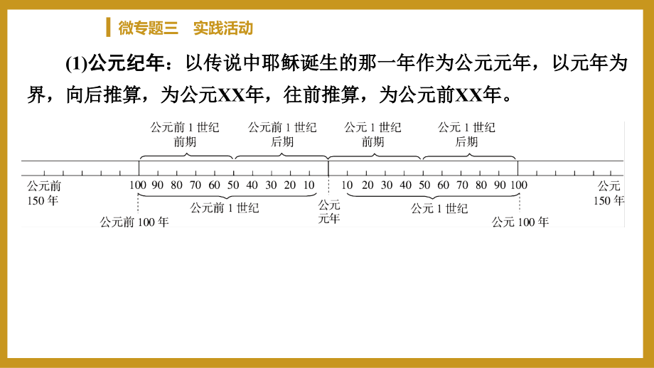 微专题3 实践活动_第3页