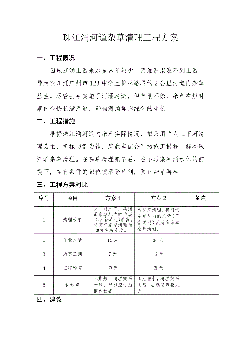 珠江涌河道杂草清理方案_第1页