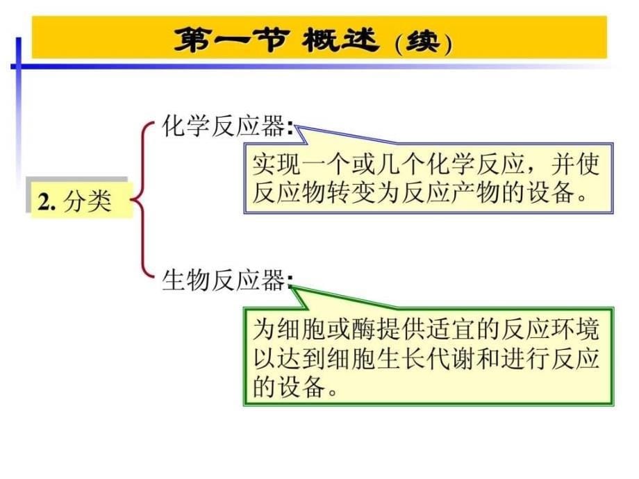 化工容器及设备反应设备.ppt_第5页