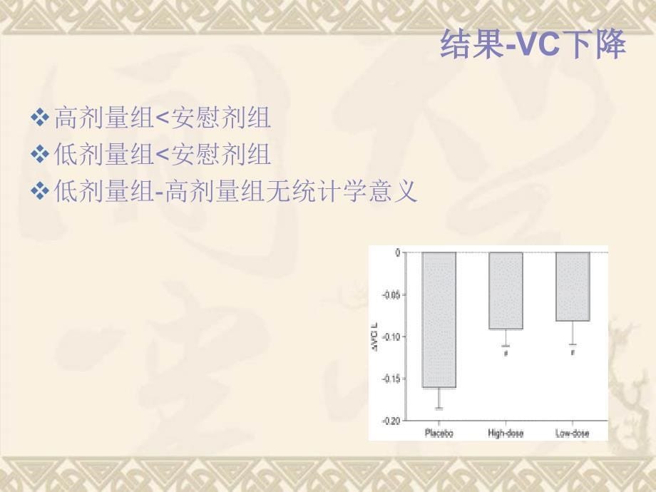 吡非尼酮治疗IPF的临床试验及风湿科应用初步体会_第5页