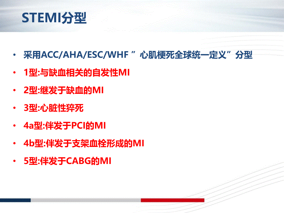 急性心肌梗死诊断标准和治疗原则解读_第3页