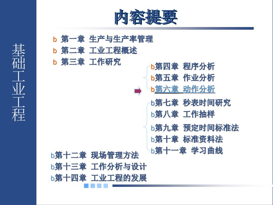 第六章-动作分析分析课件_第1页