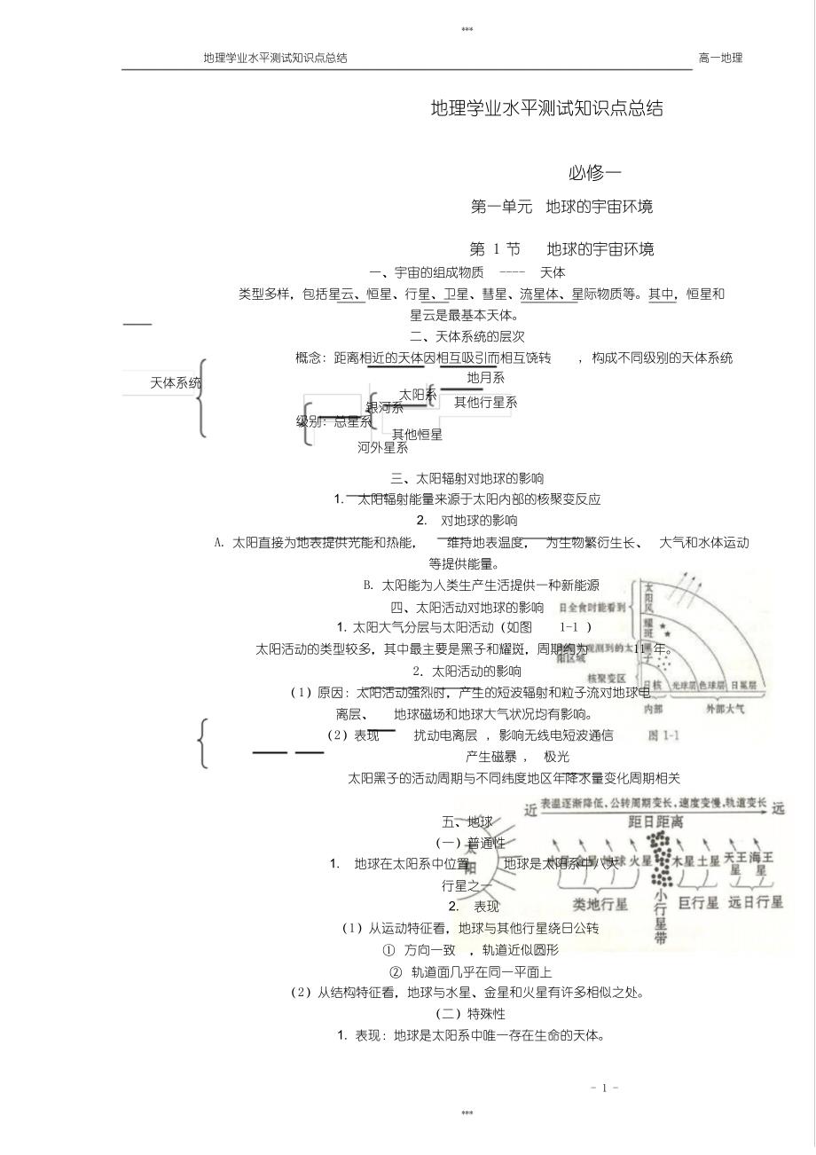 地理学业水平测试知识点总结_第1页