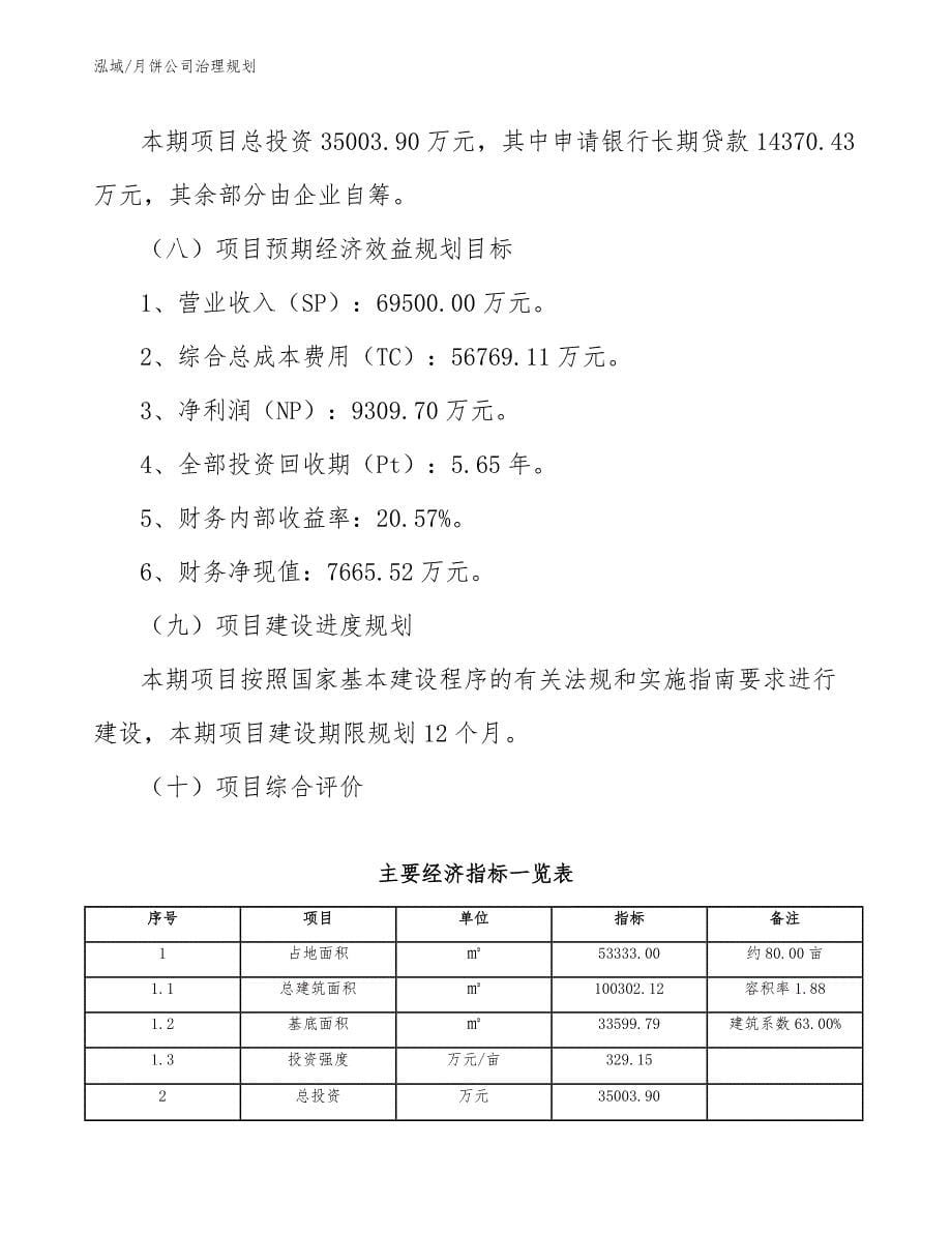 月饼公司治理规划_第5页