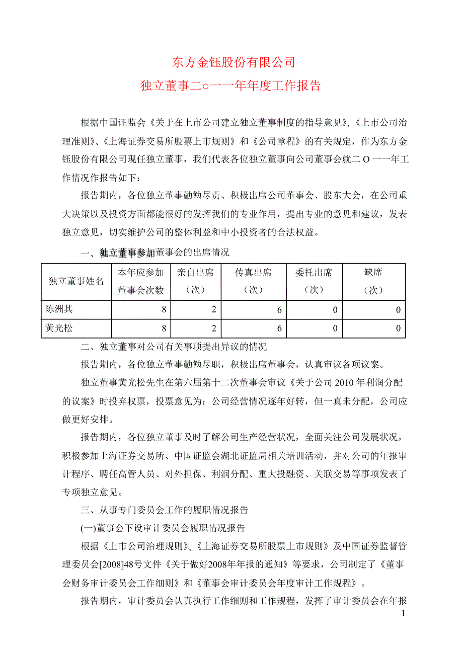 600086 东方金钰独立董事工作报告_第1页