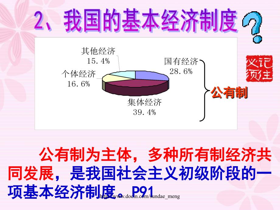 中学课件关注经济发展ppt_第4页