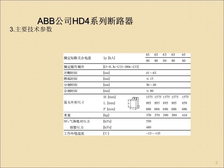 HD4系列ppt课件_第5页