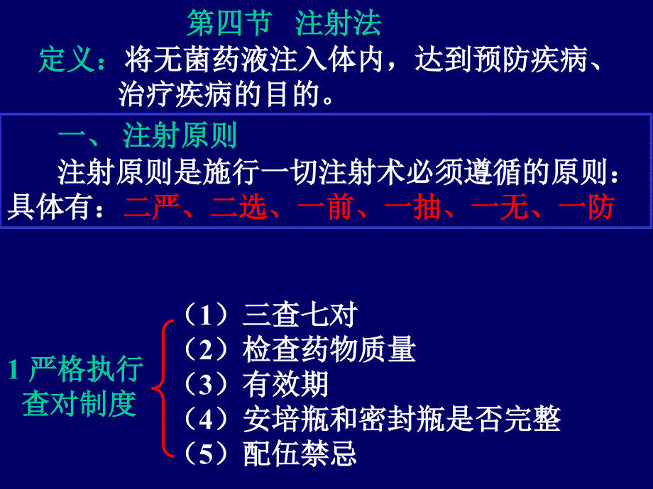 注射总结和图片好_第3页