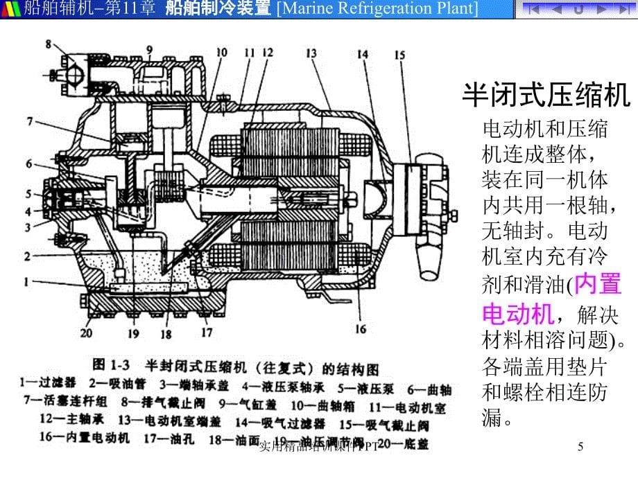 压缩机的结构_第5页