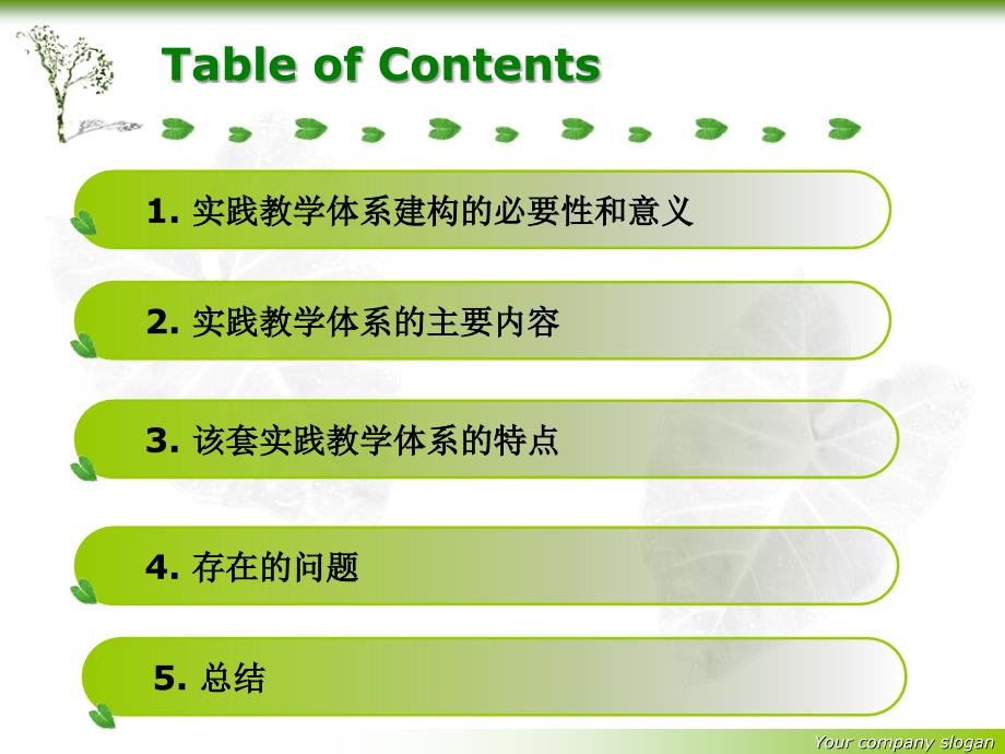 英语专业基础英语章节实践教学体系建构.ppt_第2页