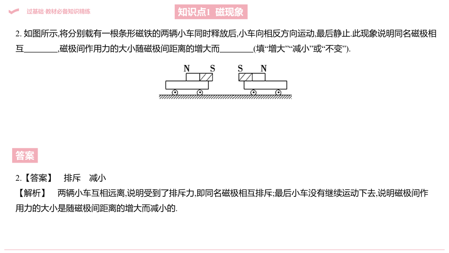 物理人教九年级第二十章电与磁复习习题课件_第5页