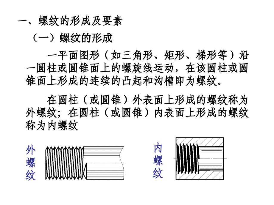 工程图学基础08第七章标准件和常用件_第4页