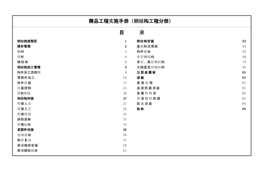 精品工程实施手册钢结构工程分册_第2页