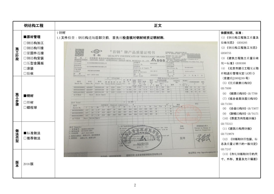 精品工程实施手册钢结构工程分册_第4页