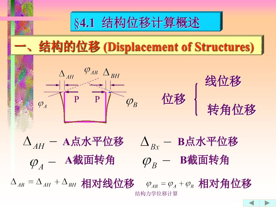 结构力学位移计算课件_第3页