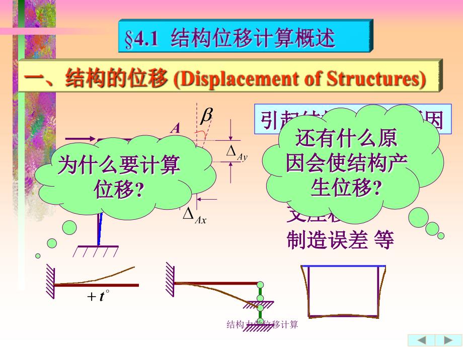 结构力学位移计算课件_第4页