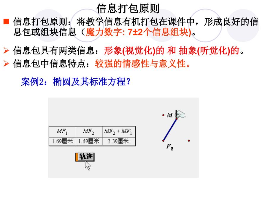 优化数学课件设计的基本理念一二三_第3页