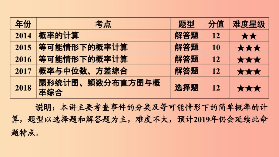 安徽省2019中考数学决胜一轮复习第8章统计与概率第2节概率课件.ppt_第3页