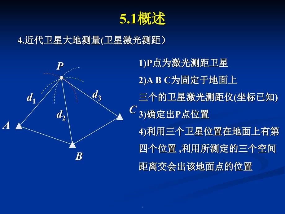 第五章GPS卫星定位基本原理课件_第5页