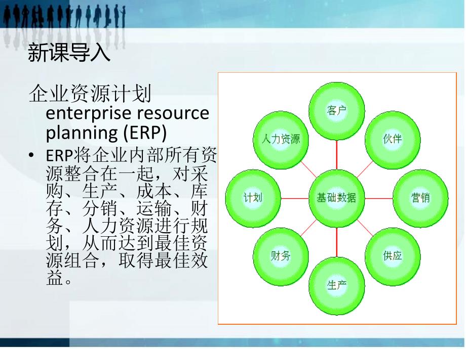 1.1会计信息系统基本概念_第2页