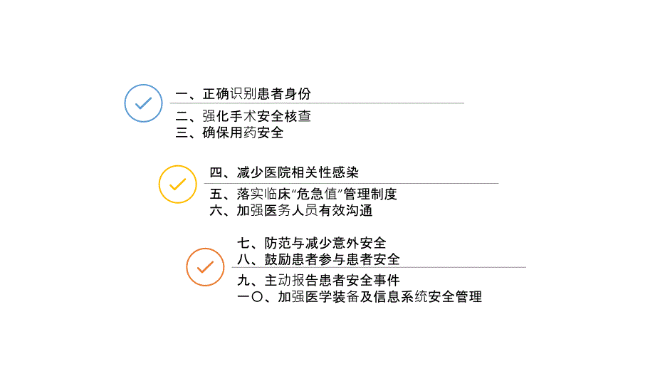 手术患者十大安全目标_第2页