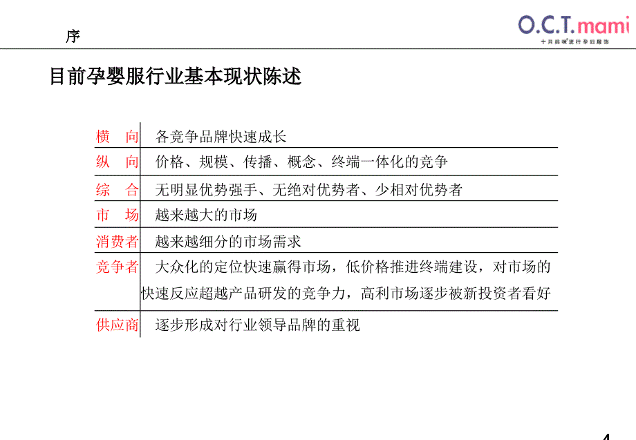 十月妈咪孕妇装咨询项目建议书_第4页