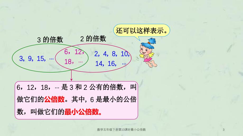 数学五年级下册第10课时最小公倍数课件_第3页