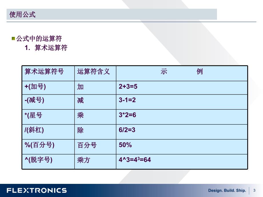 EXCEL培训课程ppt课件_第3页