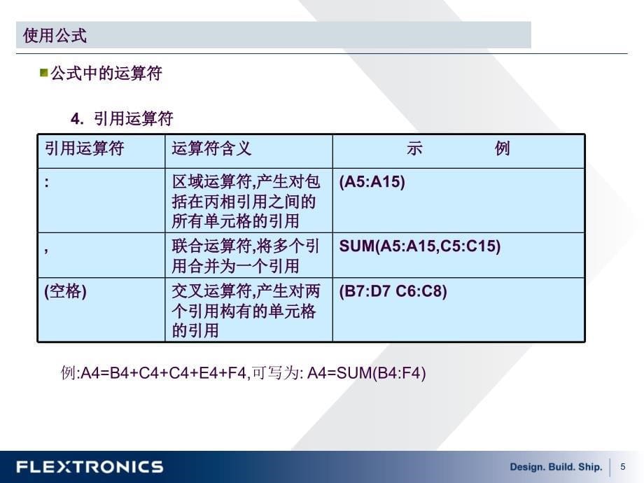 EXCEL培训课程ppt课件_第5页