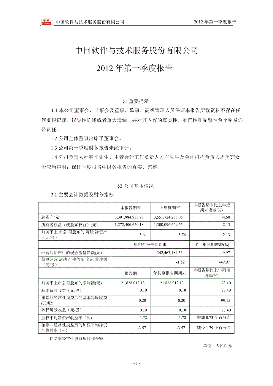 600536 中国软件第一季度季报_第2页