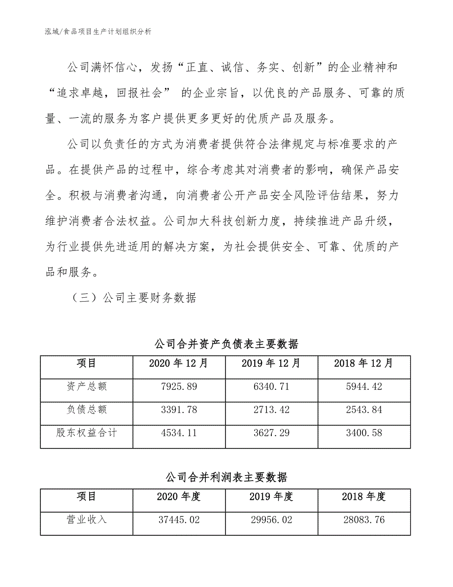 食品项目生产计划组织分析_参考_第3页