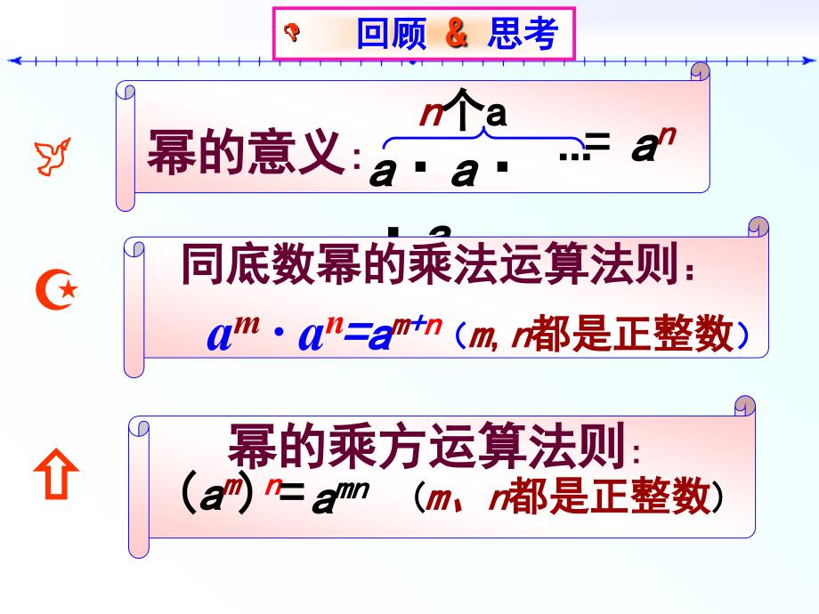 北师大版七年级下册1.2.2 积的乘方优秀课件_第2页