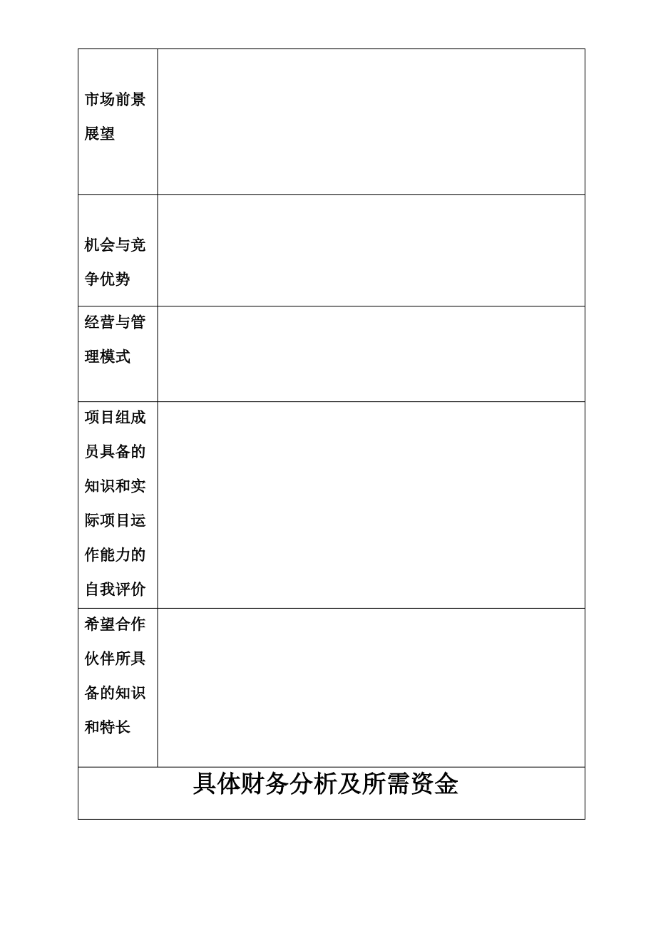 创业计划大赛报名表_第3页