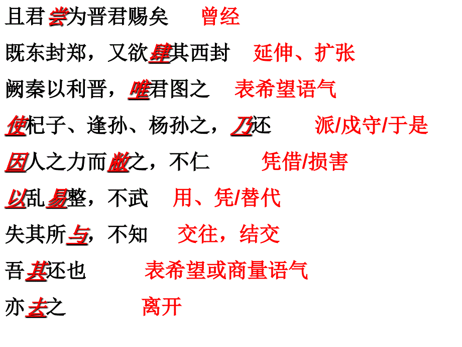 烛之武退秦师知识重点归纳.ppt_第3页