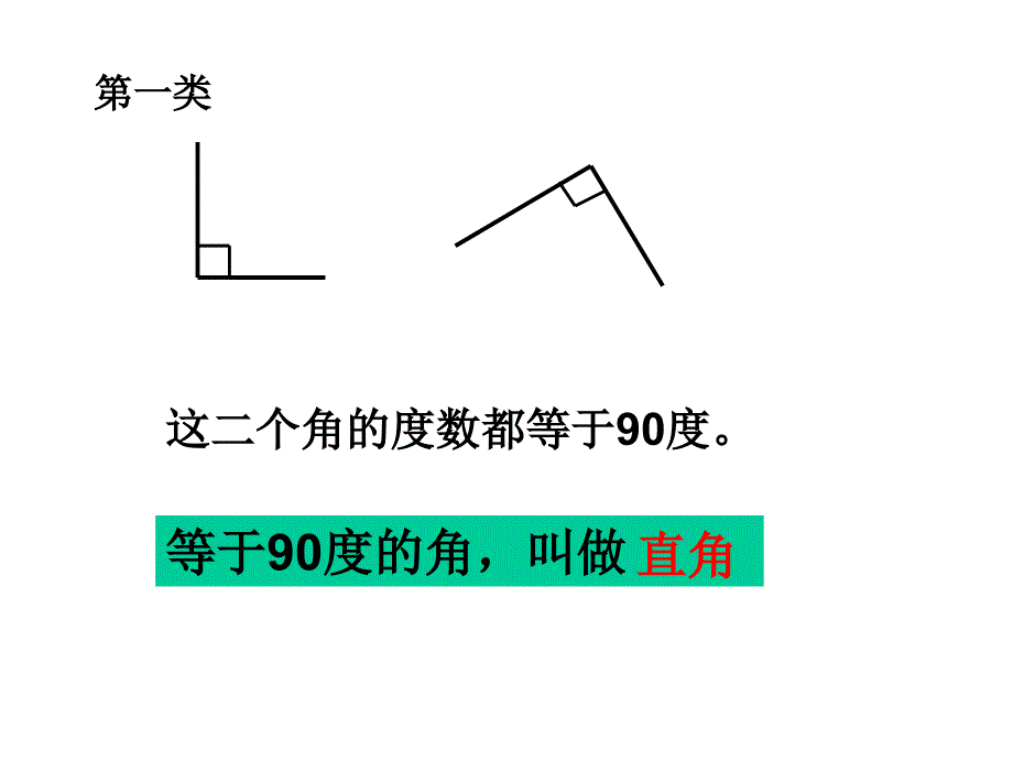 角的分类4课件_第3页