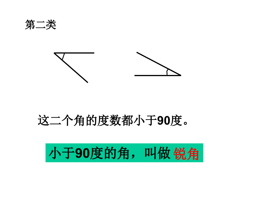 角的分类4课件_第4页