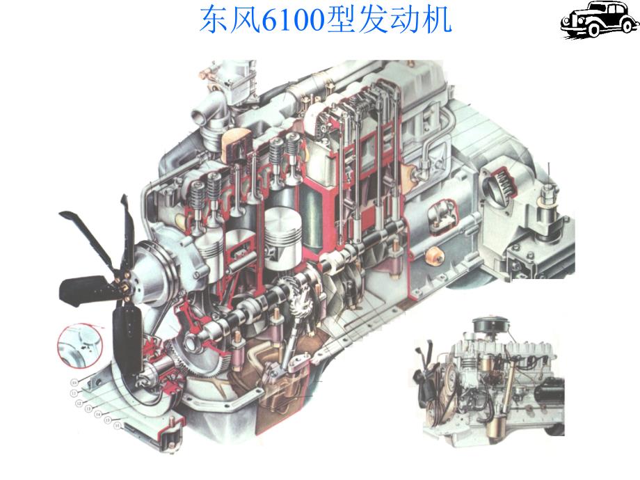 内燃机分类及工作原理.ppt_第4页