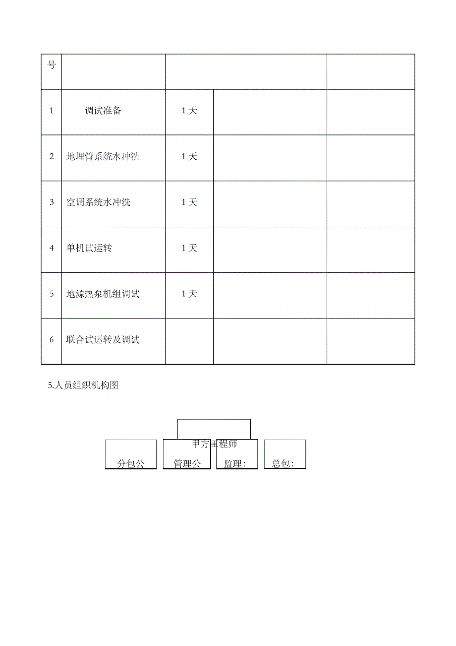 地源热泵调试方案4083_第4页