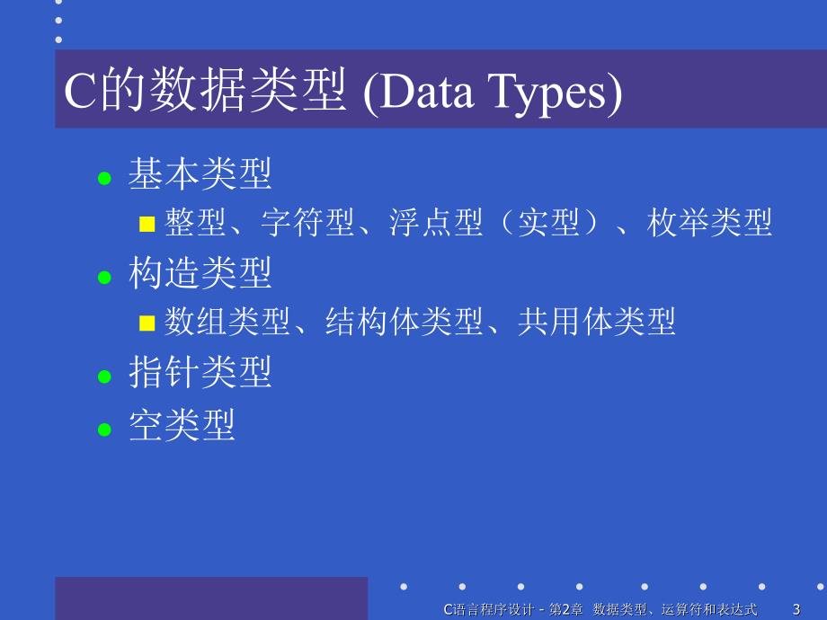 第2部分数据类型运算符和表达式_第3页