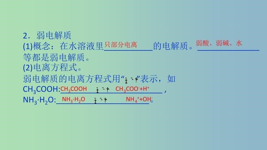 高中化学第2章元素与物质世界第2节电解质第1课时电解质及其电离课件1鲁科版.ppt_第5页