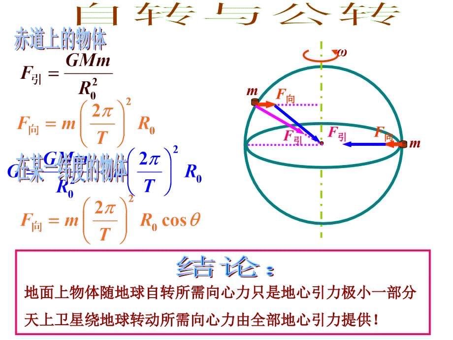 竞赛课件11天体运动种种_第5页