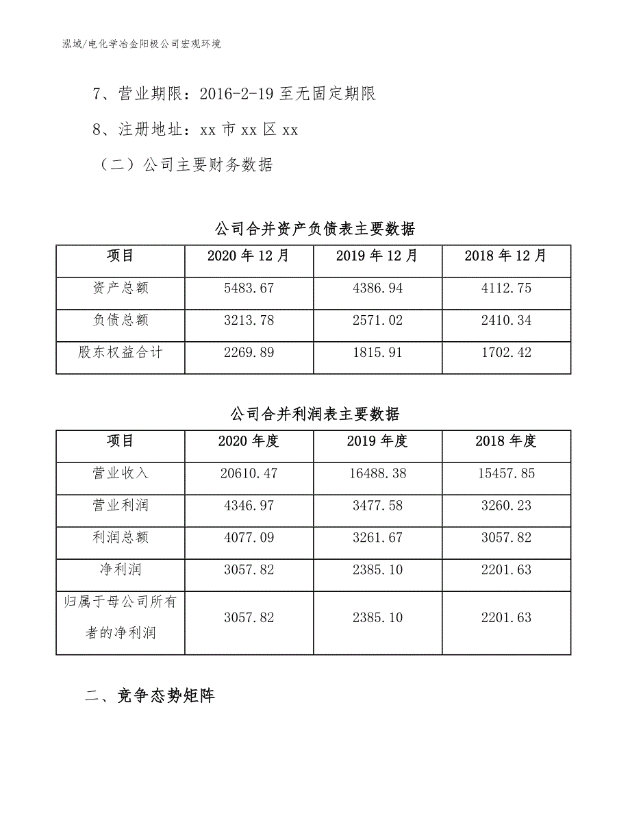 电化学冶金阳极公司宏观环境_第3页