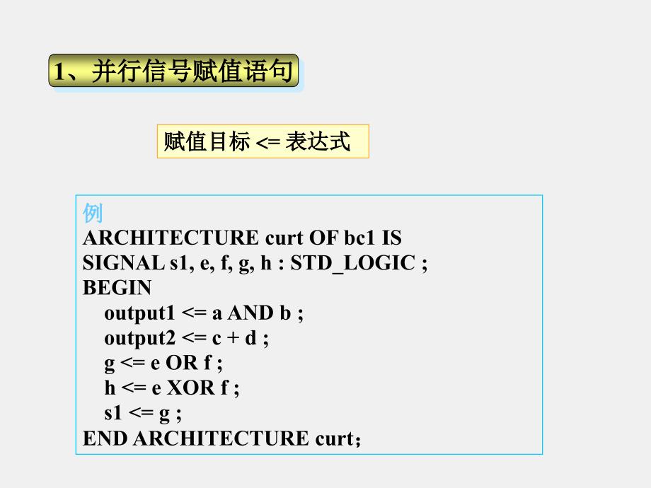 VHDL并行语句_第3页