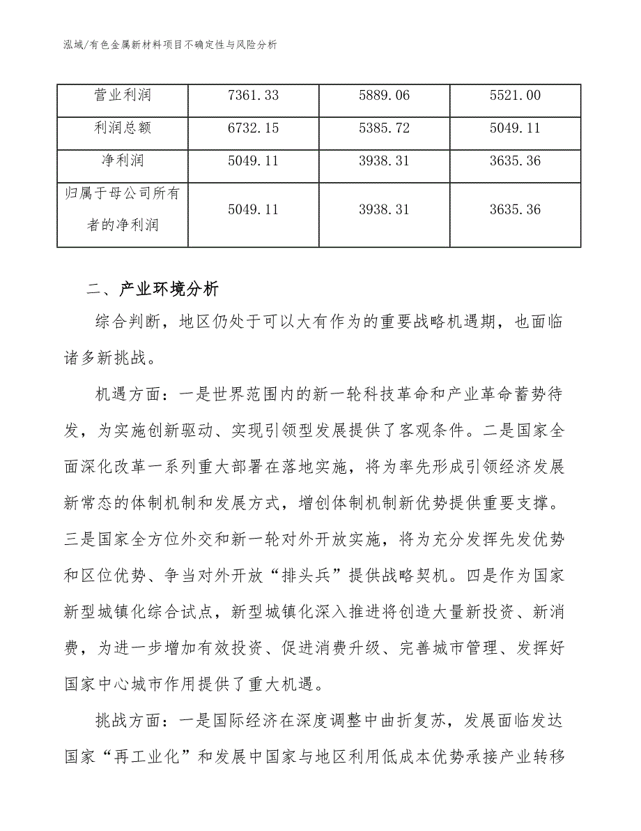 有色金属新材料项目不确定性与风险分析（范文）_第4页