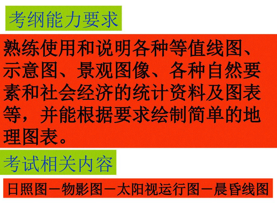 地理高考常考点日照图与昏线试题分析与应考策略_第3页