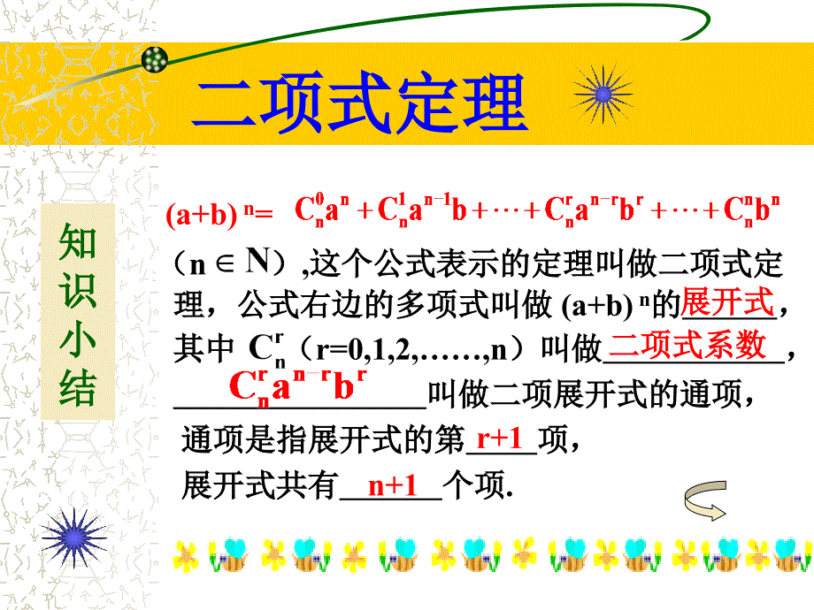 高二数学二项式定理.ppt_第2页