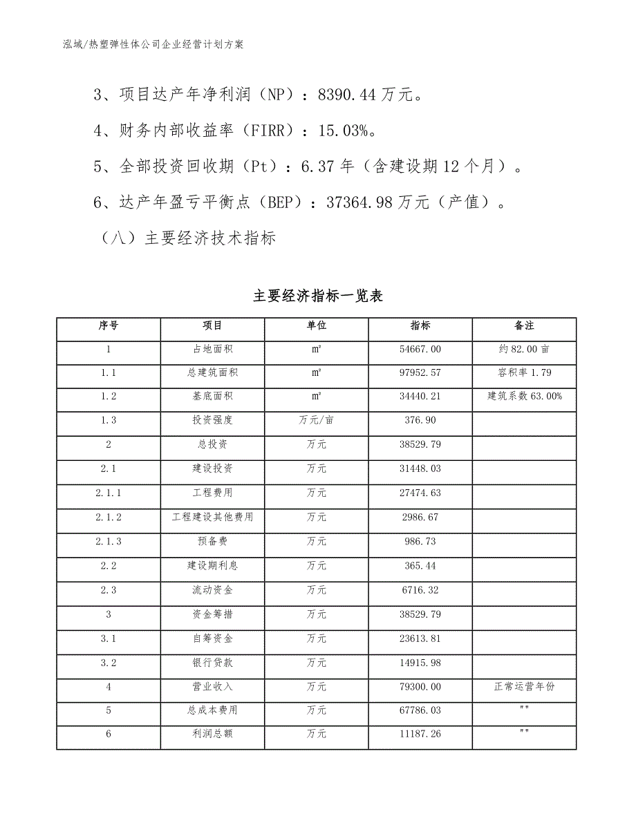 热塑弹性体公司企业经营计划方案_范文_第3页