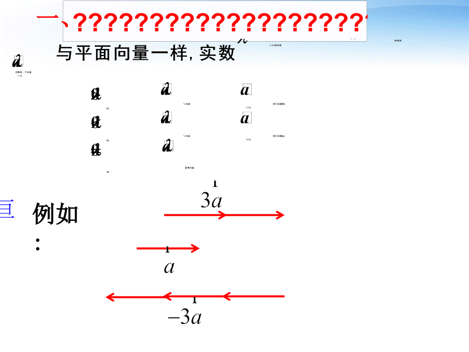 312空间向量的数乘运算_第2页