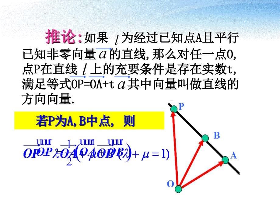 312空间向量的数乘运算_第5页