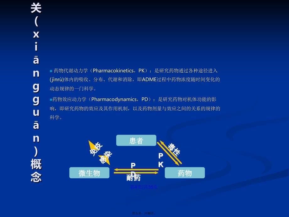 PKPD在抗菌药物中的应用学习教案_第5页